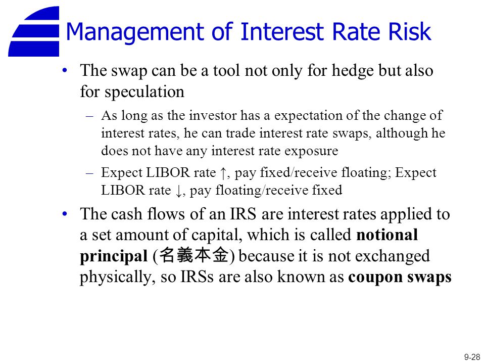 Exchange rate Risk Management Harvard Case Solution & Analysis